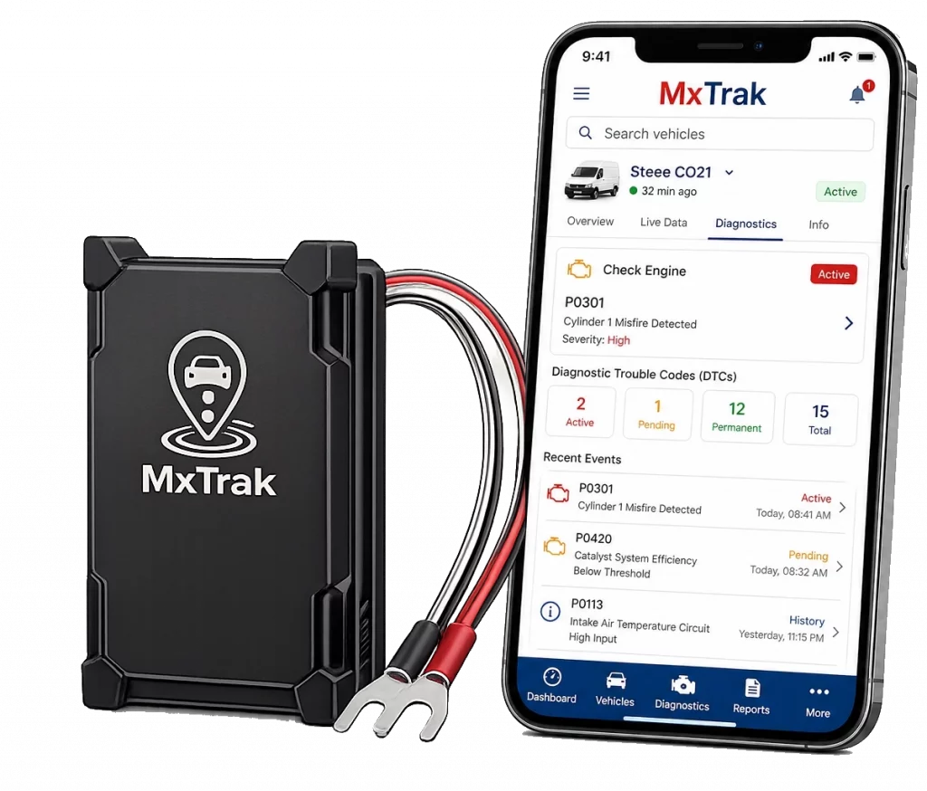 MxTrak Easy Fit
