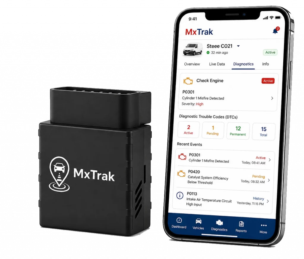 MxTrak Insight